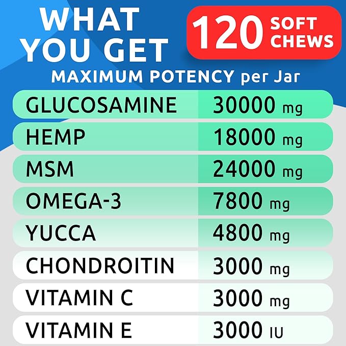 BARK&SPARK Advanced Hemp Chews for Dog Joint Pain Relief - Glucosamine Chondroitin Hemp Treats Hip Joint Health - Joint Supplement Large Breed & Small - Treats Joints Old Senior Dog