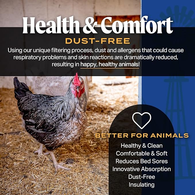 FarmStraw Fine Cut, 3 cu ft (25 lbs) – All-Natural Wheat Straw Animal Bedding for Homesteads, Hobby Farms, and Small Pets – Clean, Absorbent and Soft – Sustainably Sourced