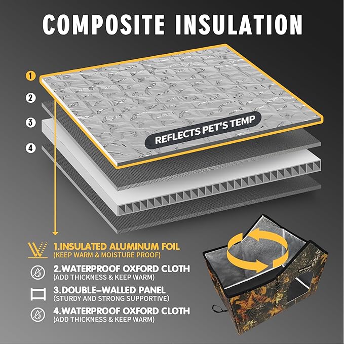Rest-Eazzzy Outdoor Cat House, Feral Cat House Insulated with Mat and Clip, Weatherproof and Insulated, Cat Beds for Cats Kittens Puppies, Never Blow Away (Leaf, M 13" X 17" X 20")