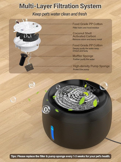 SIBAYS Cat Water Fountain, 3.5L/118oz Large Capacity Pet Water Fountain Cat Fountains for Drinking, Automatic Quiet Dog Water Bowl Dispenser with LED Light & Water Level Window(FS77, Black)