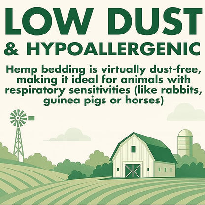 CountryMax Super Absorbent Hemp Bedding – 33 lb Bag (150L / 5.2 cu ft) – Low Dust, Natural Odor Control, Eco-Friendly Pet Bedding for Chicken Coops, Rabbits, Horses & Reptiles