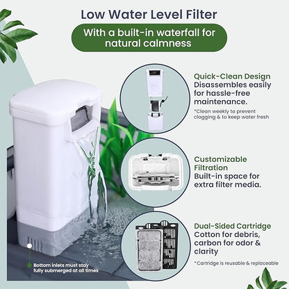 Small Turtle Tank Kit for Aquatic Turtles – Complete Starter Habitat with Filter, UVB Lamp, Basking Platform, Plants – Turtle Aquarium Kit (Black)