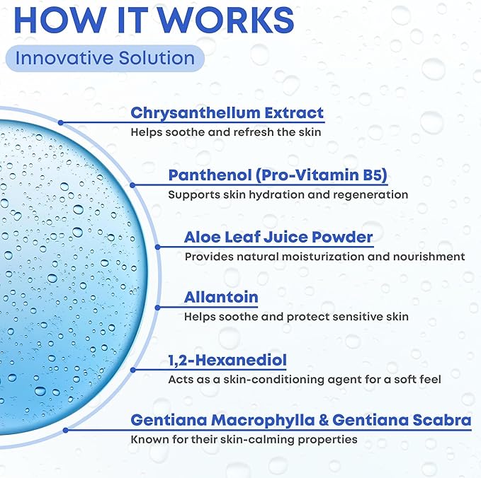 Ear Cleaner Drops & Wash Solution for Cats and Dogs – Gentle Ear Hygiene, Wax Removal & Odor Control for Pets