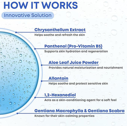 Ear Cleaner Drops & Wash Solution for Cats and Dogs – Gentle Ear Hygiene, Wax Removal & Odor Control for Pets