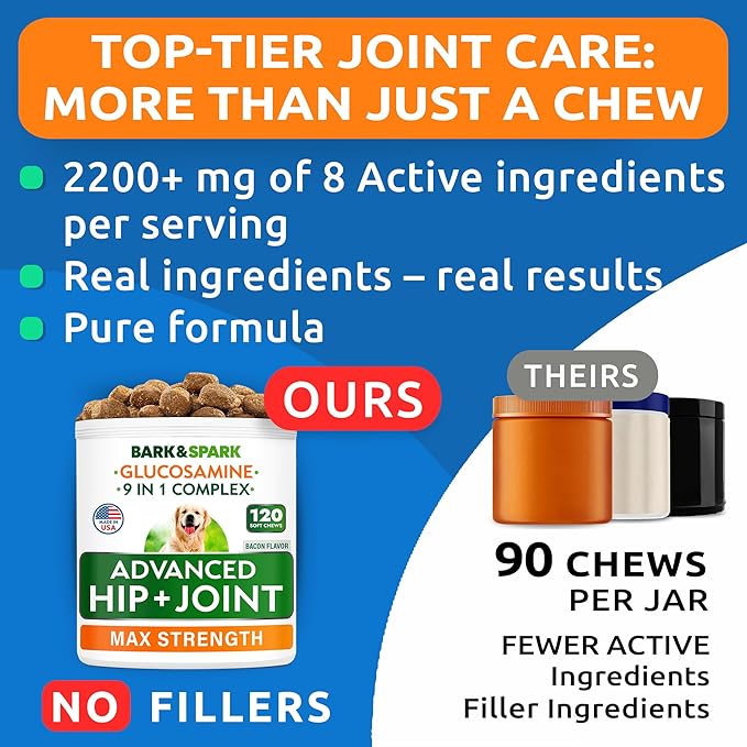 BARK&SPARK Senior Advanced Glucosamine Chondroitin for Dogs - Hip Joint Pain Relief - Old Dog Joint Chews Large & Small Breed - Hip Joint Chews Joint Health Care Treats - 120Ct