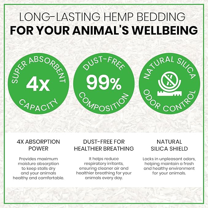 Hemp Animal Bedding 25 Lbs = 127 Liters of Natural Ground Hurds - Super Absorbent- DUST Free- for Your Horse, Chicken, Rabbit, Reptile, Hamster, Cage Coop or CAT Litter - USA Grown - Carbon Negative