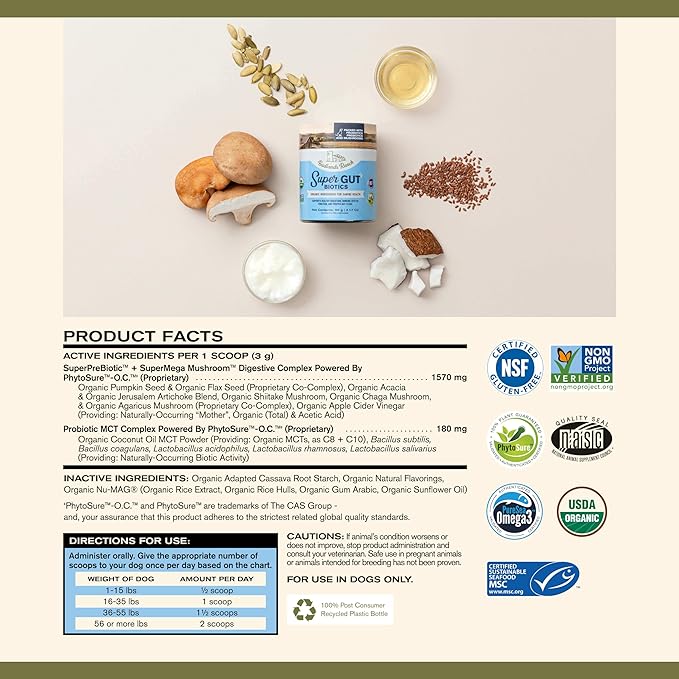 Super Gut Biotics Canine Digestive Supplement,Probiotics, Prebiotics, Supports Healthy Digestion, Immune System Function and Gut Flora by Katherine Heigl (30 Scoops)