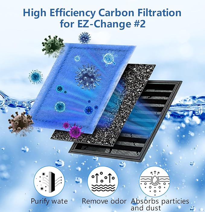 12 PCS Aquarium Filter Cartridge Filters, Rite-Size B (EZ-Change #2) Fish Tank Filter Cartridge, Replacement with Power Filters 100 125 Pro Power Filter 150 175