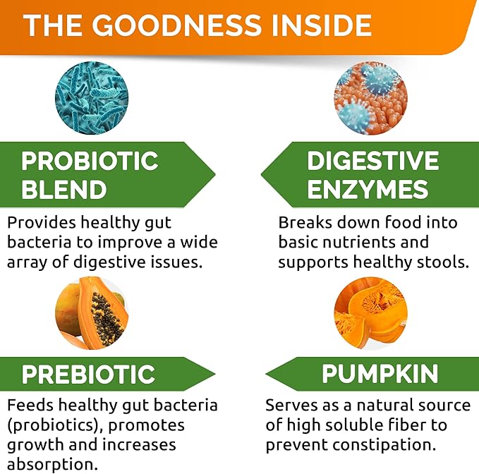 STRELLALAB Vet Strength Dog Probiotics Treats - 1 Billion CFU + Digestive Enzymes + Prebiotics - Chewable Fiber Supplement w/Pumpkin - Allergy, Diarrhea, Gas, Constipation, Upset Stomach Relief