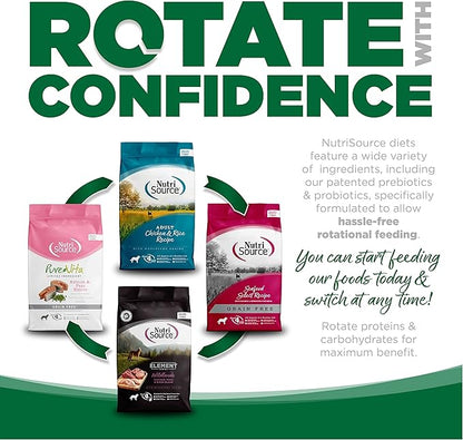 NutriSource Dry Dog Food, Turkey and Rice, 26LB