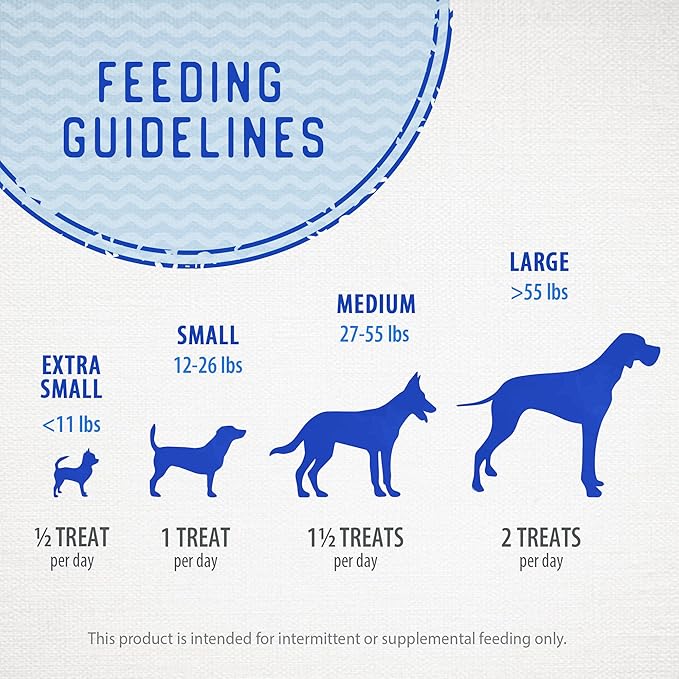Caledon Farms The Dodo Crunchy Biscuits - Chicken with Apple & Blueberry 19.5oz, Dog Treats, Biscuits