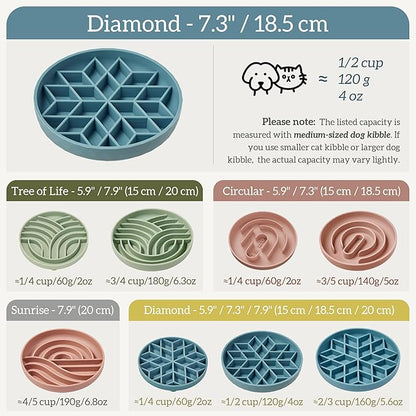 OHMO Slow Feeder Dog Bowls(Coral,7.3") for Medium Small Large Breeds,Non-Slip Slow Feeder Cat Bowl with Suction Cup, Durable Food-Grade Silicone, Anti-Chocking and Anti-Bloat