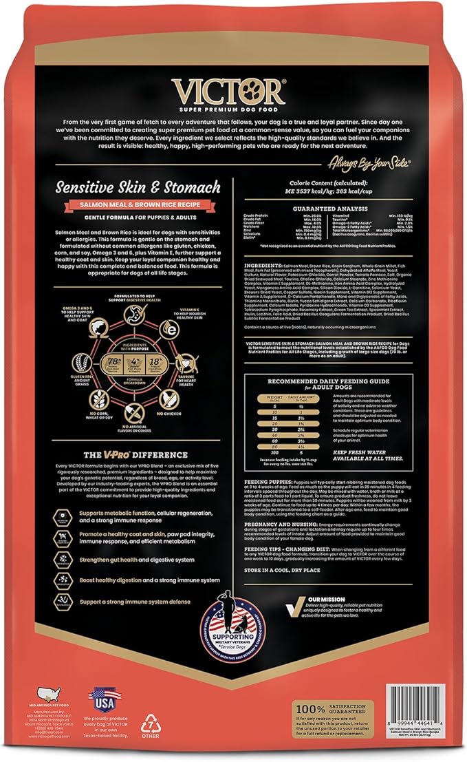 VICTOR Super Premium Dog Food — Sensitive Skin and Stomach — Salmon Meal & Brown Rice Recipe Dry Kibble — Gluten Free, No Chicken, Ideal for Dogs with Allergies — Adult and Puppy Food, 30 lb