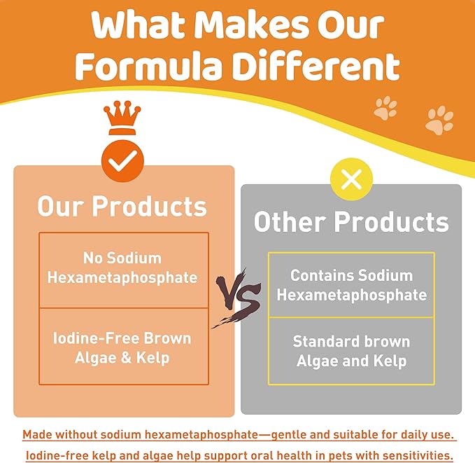 Dog Teeth Cleaning Powder - Natural Dog Dental Powder -Gentle Dog Breath Freshener, Dog Plaque and Tartar Remover, Vet Formulated No Sodium Hexametaphosphate- 60 Scoops, 4.23oz (120g)