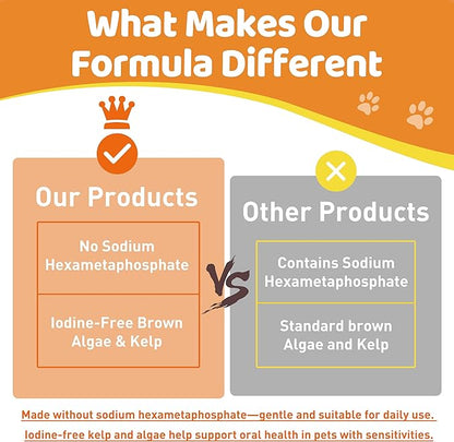 Dog Teeth Cleaning Powder - Natural Dog Dental Powder -Gentle Dog Breath Freshener, Dog Plaque and Tartar Remover, Vet Formulated No Sodium Hexametaphosphate- 60 Scoops, 4.23oz (120g)