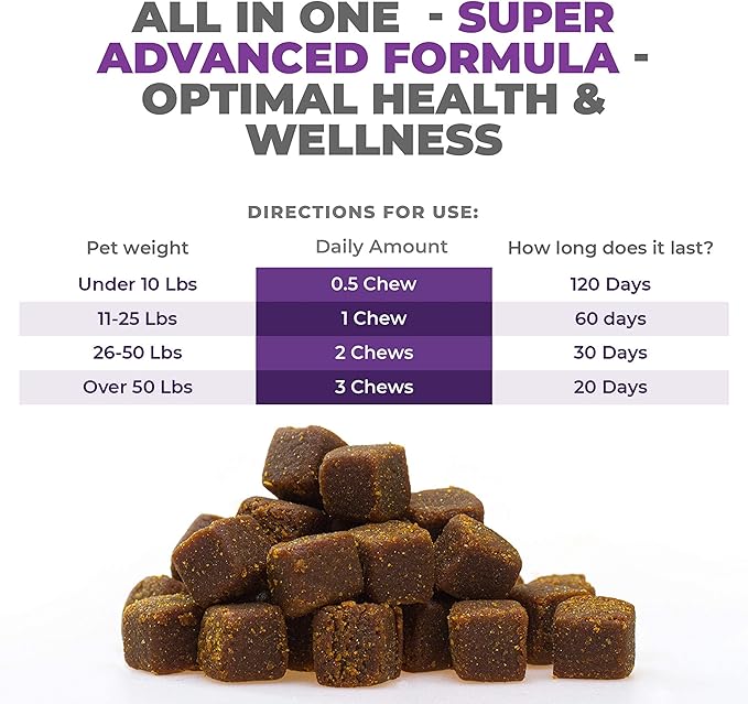 Mighty Petz MAX Dog Multivitamin - Senior & Adult Dog Vitamins 10 in 1 Complete Support for Joints, Immunity, Mobility, Gut, Energy, Skin Health, Pet Multivitamin Daily Chewable Supplement