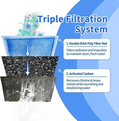 12 Pack Rite-Size C Filter Cartridges for Marineland Penguin PRO Power Filters 275/375 & Original Penguin Power Filters 200/350 Fish Tank Filter for Marineland Aquarium (Blue)