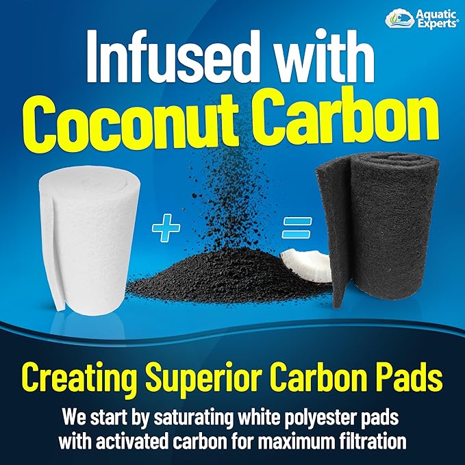 Aquarium Carbon Pad - Cut to Fit Carbon Infused Filter Pad Media for Crystal Clear Fish Tank and Ponds (10.5 Inch Width, 36 Inch Long)