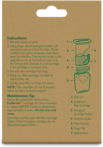 Zilla EcoRenew Filter Cartridges Aquatic Reptile Internal Filter with SmartClean Technology 20G, 3-Pack