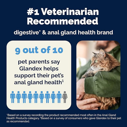 Vetnique Glandex Feline Anal Gland or Daily Probiotic Fiber Supplement Powder for Cats with Digestive Enzyme, Probiotics and Pumpkin, Vet Recommended for Healthy Bowels (4oz, Probiotic Powder - Tuna)