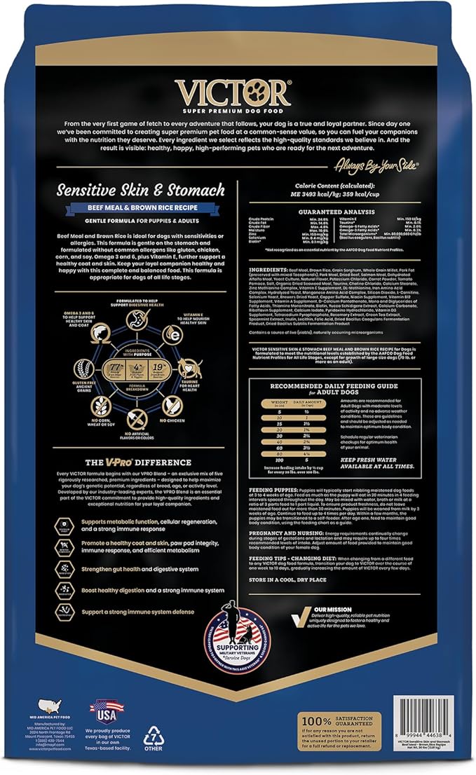 VICTOR Super Premium Dog Food — Sensitive Skin and Stomach — Beef Meal & Brown Rice Recipe Dry Kibble — Gluten Free, No Chicken, Ideal for Dogs with Allergies — Adult and Puppy Food, 30 lb