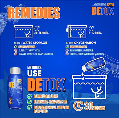 KOIKA Aquarium Water Conditioner and Dechlorinator, Anti-Shock for Fish & Ornamental Shrimp (300ml (10.14 fl oz))