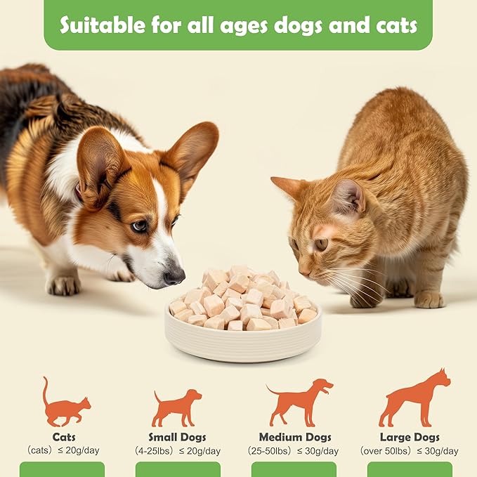 MON2SUN Freeze Dried Chicken Cat and Dog Treats, Single Ingredient Natural and Healthy Dog Snacks, High Protein Training Treats & Food Topper, 10.6oz