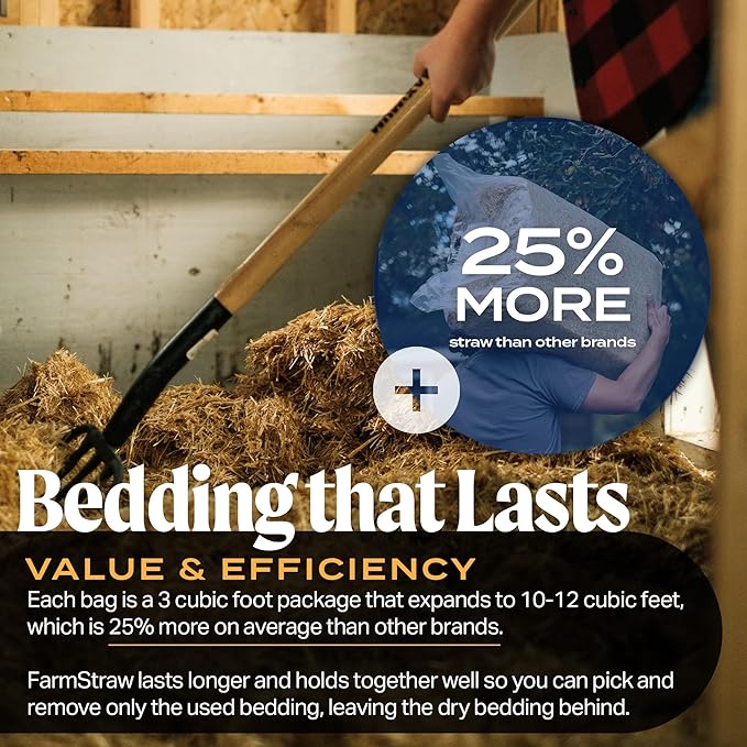 FarmStraw Fine Cut, 3 cu ft (25 lbs) – All-Natural Wheat Straw Animal Bedding for Homesteads, Hobby Farms, and Small Pets – Clean, Absorbent and Soft – Sustainably Sourced