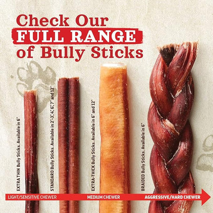 Natural Farm Odor-Free Bully Sticks (4”, 8oz) All-Natural Long-Lasting Chews, 100% Beef Pizzle, Grass-Fed, Grain-Free, Hormone-Free, Protein for Muscle Development & Energy, Perfect for Small Dogs