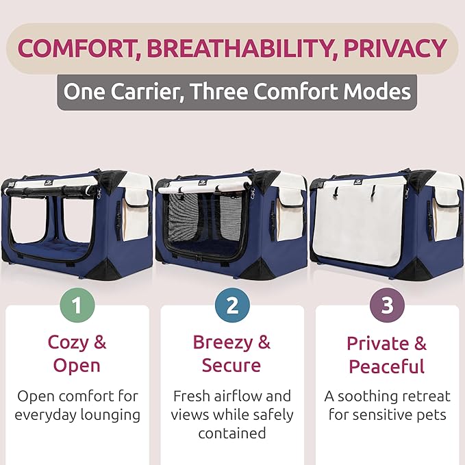 Medium Cat & Dog Carrier for Most Cats or Small Dogs, Soft-Sided, Collapsible with Locking Zippers, Portable Travel Bag with Soft Bed, Navy