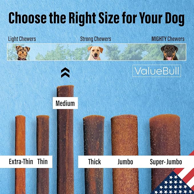 ValueBull USA Collagen Sticks for Dogs, 6 Inch Medium Chews, Natural Long-Lasting Dog Treats, 50 Count - Promotes Joint, Skin & Coat Health with Glucosamine and Chondroitin