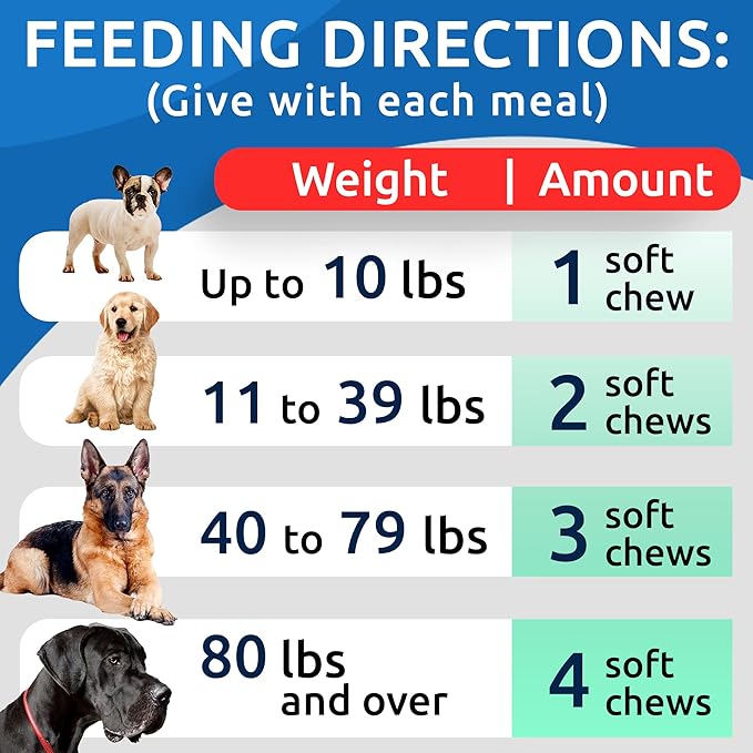 BARK&SPARK Glucosamine Chondroitin Dog Hip & Joint Supplement - Joint Pain Relief - Hip & Joint Chews - Joint Support Large Small Breed - Senior Doggie Vitamin Pill Joint Health (180 Treats - Bacon)