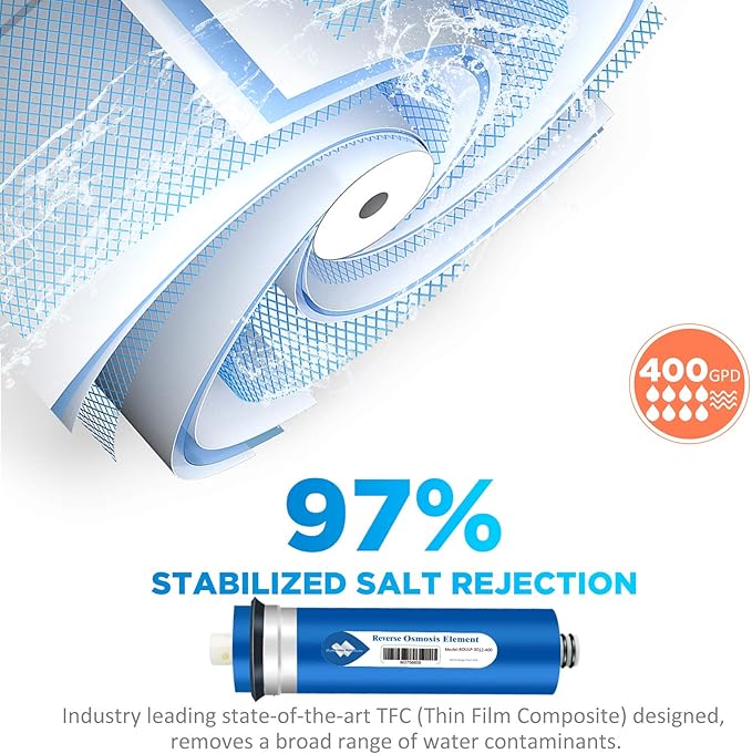 Membrane Solutions 400 GPD RO Membrane with Housing Set, Reverse Osmosis Membrane and 1812/2012 Housing for Maple Syrup DIY and Aquarium Water Systems (4 Pack)