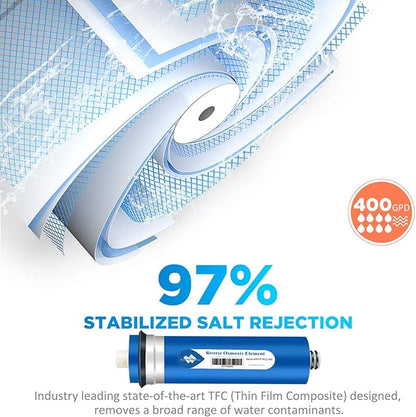Membrane Solutions 400 GPD RO Membrane with Housing Set, Reverse Osmosis Membrane and 1812/2012 Housing for Maple Syrup DIY and Aquarium Water Systems (4 Pack)
