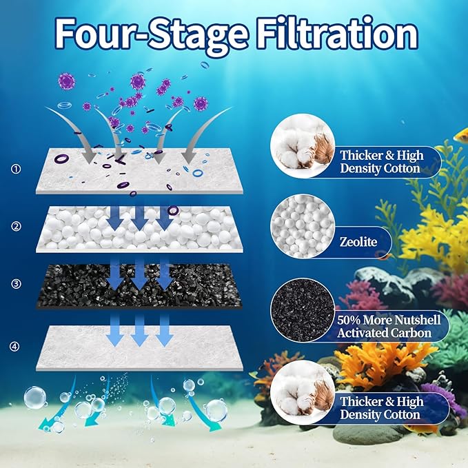 10Pack Carbon Filters for Aquariums, Fits Whisper EX Filters, Compatible with Whisper EX30/EX45/EX70 Filters,Large Carbon Filter Cartridges