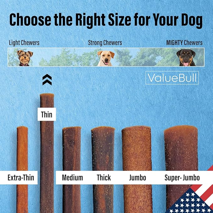 ValueBull USA Collagen Sticks for Small Dogs, 12 Inch Thin Chews, Natural Dog Treats, 25 Count - Promotes Joint, Skin & Coat Health with Glucosamine and Chondroitin