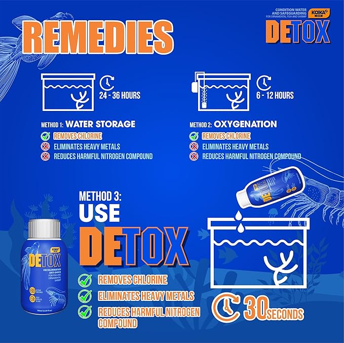 KOIKA Aquarium Water Conditioner and Dechlorinator, Anti-Shock for Fish & Ornamental Shrimp (180ml (6.08 fl oz))