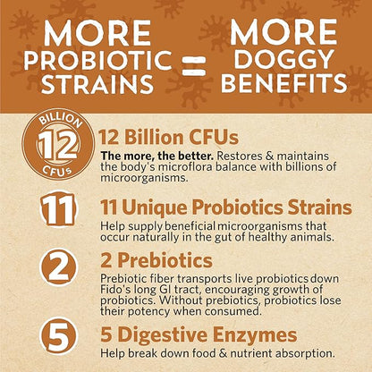 Fidobiotics Good Guts for Big Mutts Probiotic for Dogs, 12 Billion CFUs, 11 Strains, 5 Digestive Enzymes, 2 Prebiotics, Digestive Gut Health for Dogs, Adult & Puppy Probiotics Supplements (20 Days)