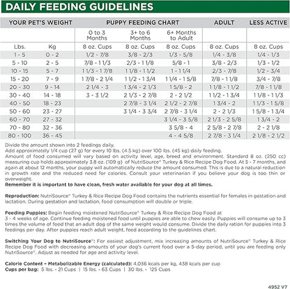 NutriSource Dry Dog Food, Turkey and Rice, 26LB