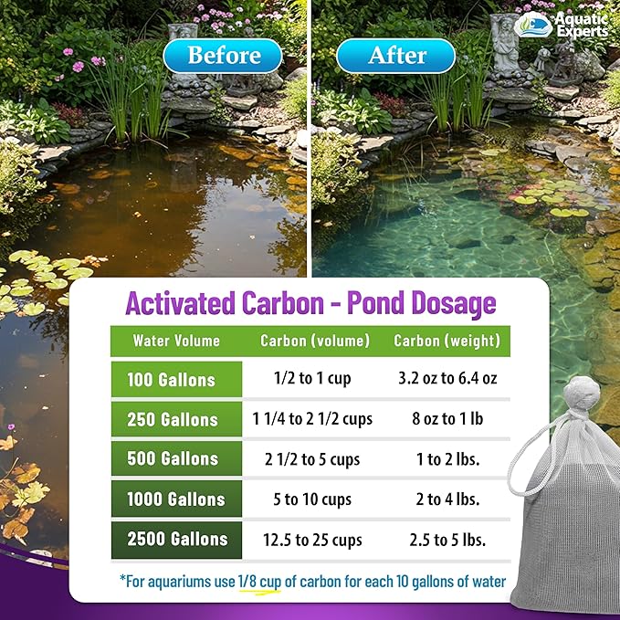 Premium Activated Carbon, Aquarium Carbon for Fish Tank Filter, Aquarium Filter Media, Granulated Charcoal for Fish Tanks, Activated Charcoal Bulk (5.5 lbs with Fine Mesh Bag)