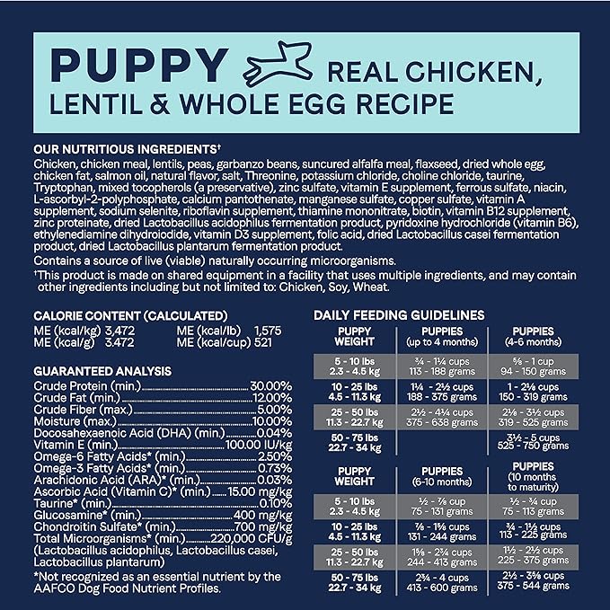 Canidae Pure Limited Ingredient Premium Puppy Dry Dog Food, Real Chicken, Lentil & Whole Egg Recipe, 22 lbs, Grain Free