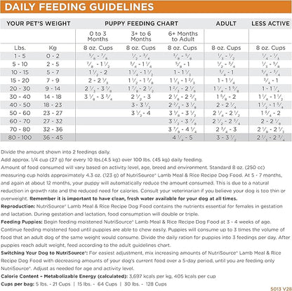 NutriSource Adult Dog Food, Made with Lamb Meal and Rice, with Wholesome Grains, 30LB, Dry Dog Food